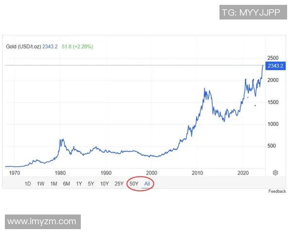 CS饰品市场逆势上涨自用玩家该如何应对未来走势 CS饰品市场逆势上涨自用玩家该如何应对未来走势