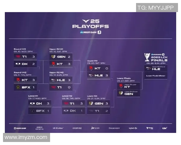 S15半决赛精彩对决GEN与KT战成平局双方争夺激烈引人关注 S15半决赛精彩对决GEN与KT战成平局双方争夺激烈引人关注